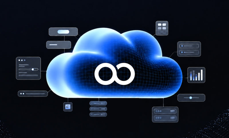 Massive Cloud Capacity