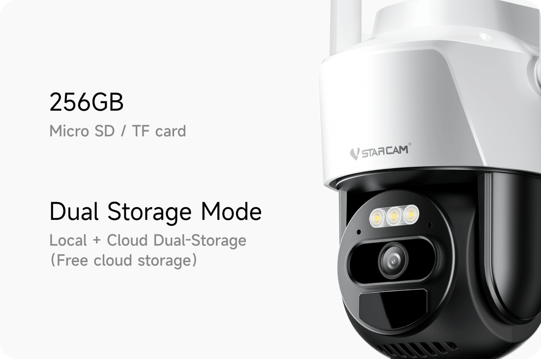 Dual Storage Local + Cloud