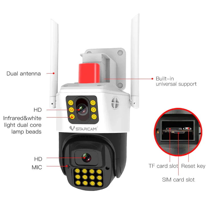 AF663DR | 1080P Dual-Lens WiFi - Fire/Smoke Detection & Motion Tracking Camera - Vstarcam