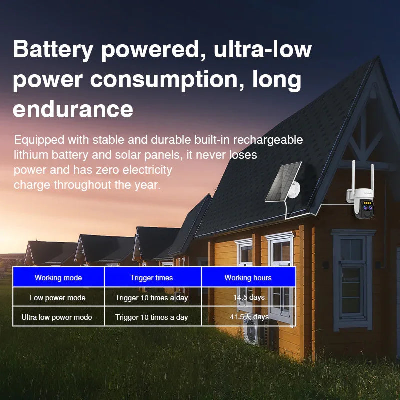 CB67D | 2K Solar Battery Camera - 5X Dual Lens Zoom, PIR Detection & PTZ Rotation - Vstarcam