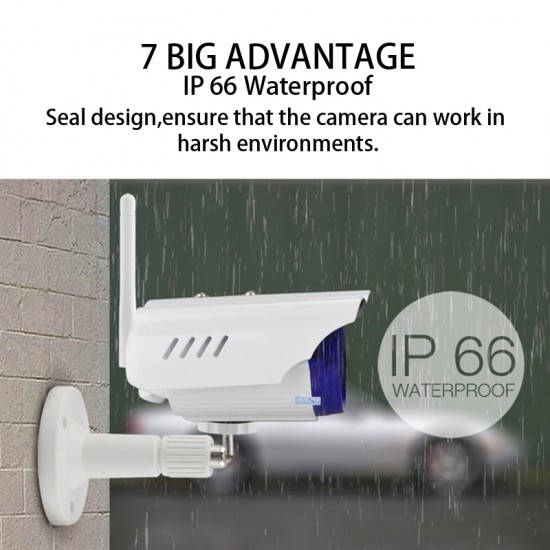 VStarcam C7815WIP Outdoor 1.0MP Megapixel IP Camera VStarcam C7815WIP Outdoor 1.0MP Megapixel IP Camera