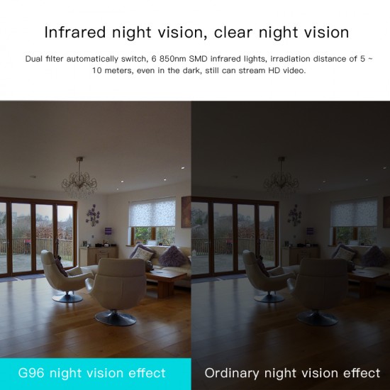 VStarcam G96 720P HD Mini Wifi Security Baby Monitor Camera VStarcam G96 720P HD Mini Wifi Security Baby Monitor Camera