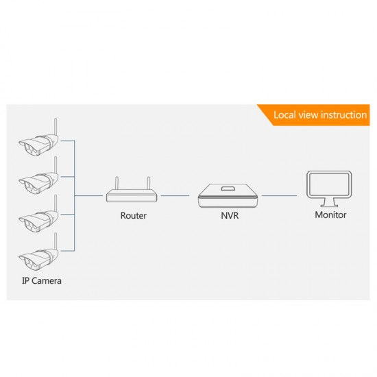 VStarcam N8209 9CH NVR Audio output HD Video Recorder VStarcam N8209 9CH NVR Audio output HD Video Recorder