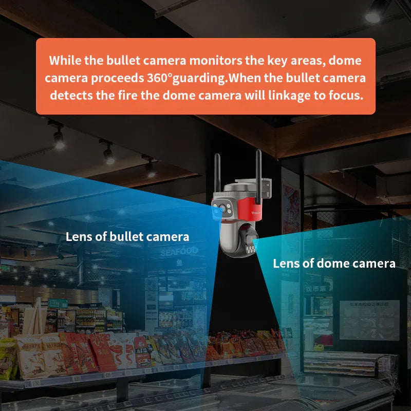 AF621DR | 4G Dual-Lens Outdoor Camera - AI Fire Detection & Auto Tracking - Vstarcam