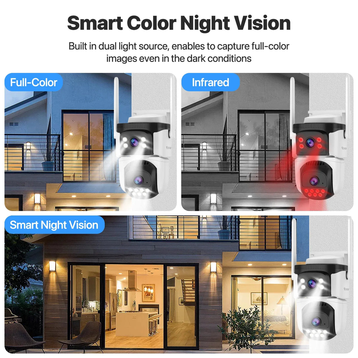 CS621DR | 1080P WiFi - Dual Lens & Auto Tracking Outdoor Camera - Vstarcam