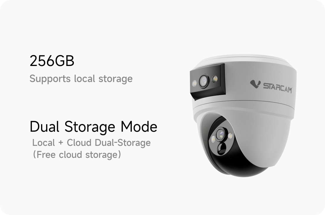 Dual Storage: Local + Cloud