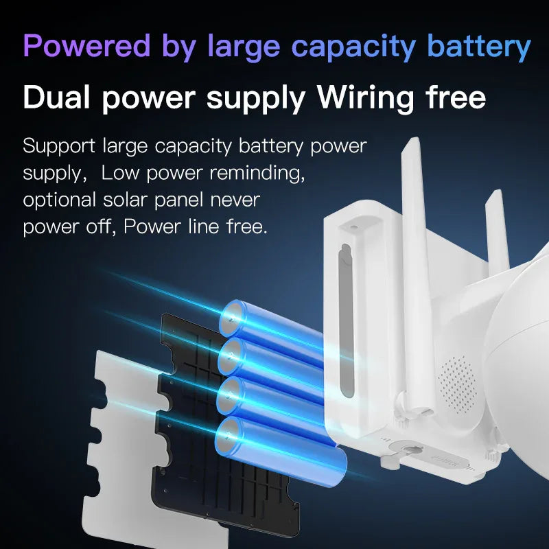 BG69-TZ | 3MP 4G LTE Solar Security Camera - Replaceable Battery & PTZ - Vstarcam