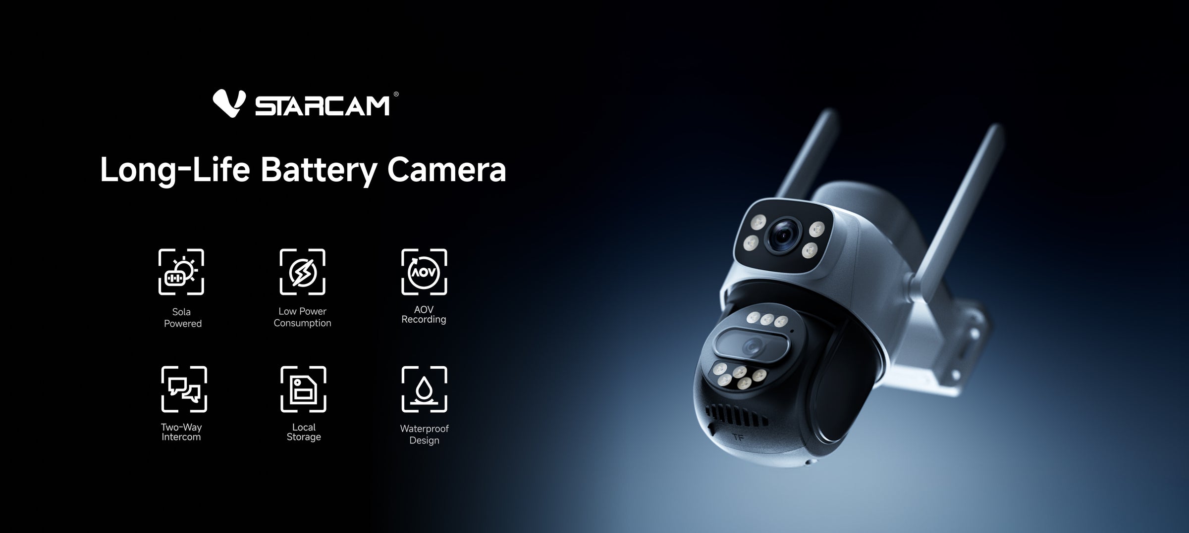 VStarcam product series