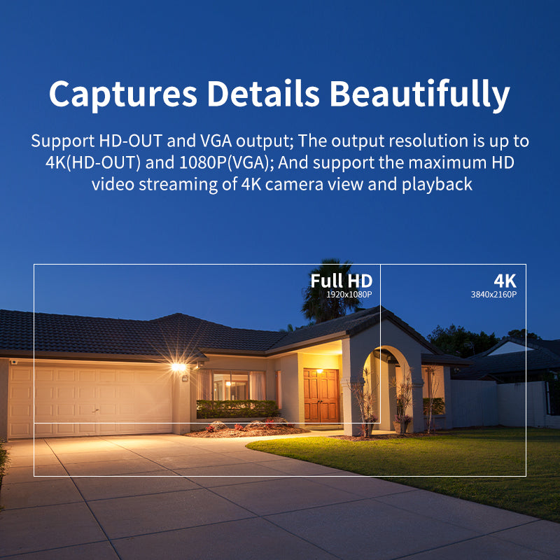NVR3208L/NVR3216L | 8/16CH ONVIF NVR for 8MP Cameras - H.265+ 12TB HDD & HDMI/VGA Output