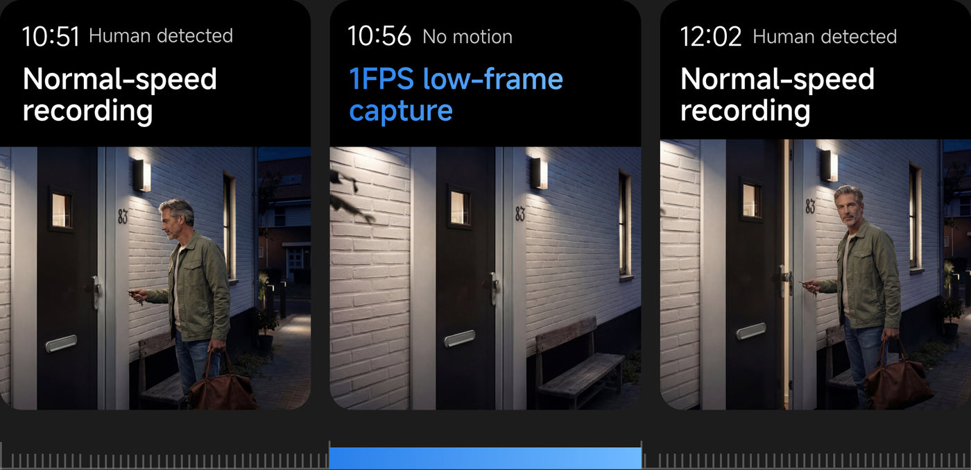 AOV mode captures continuous key frames