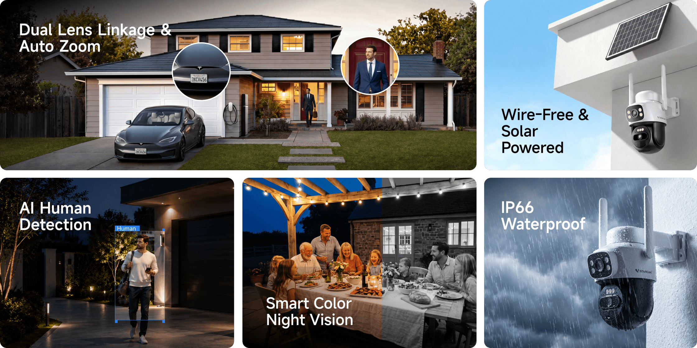 Why Choose Security Camera CB622DR?