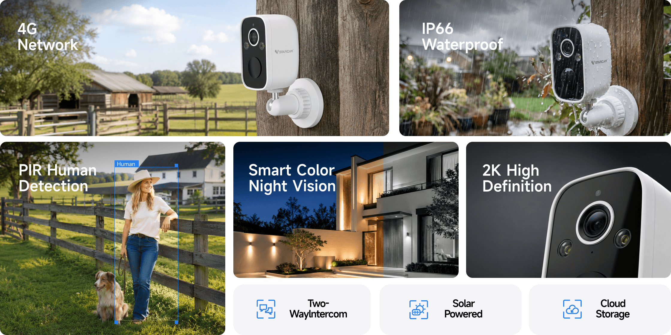 Why Choose Security Camera BG55?
