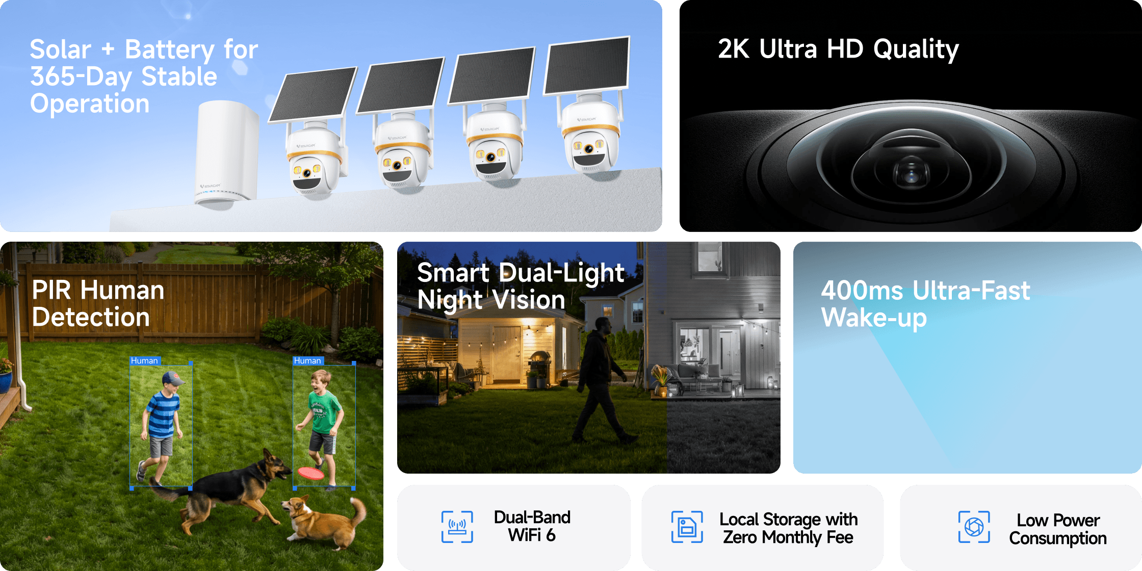 Why Choose Security Camera E30-4?