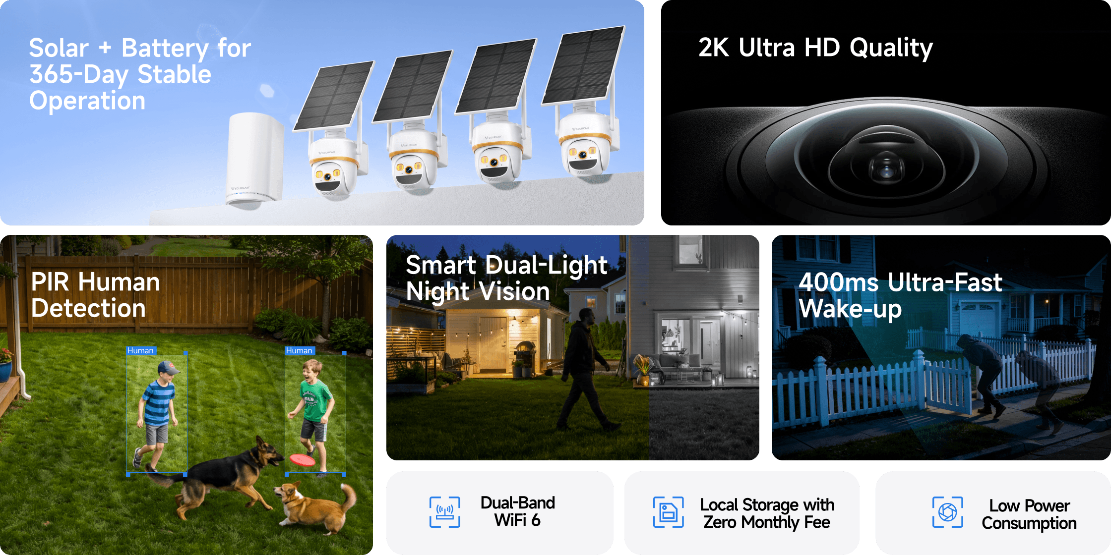 Why Choose Security Camera E30-4?