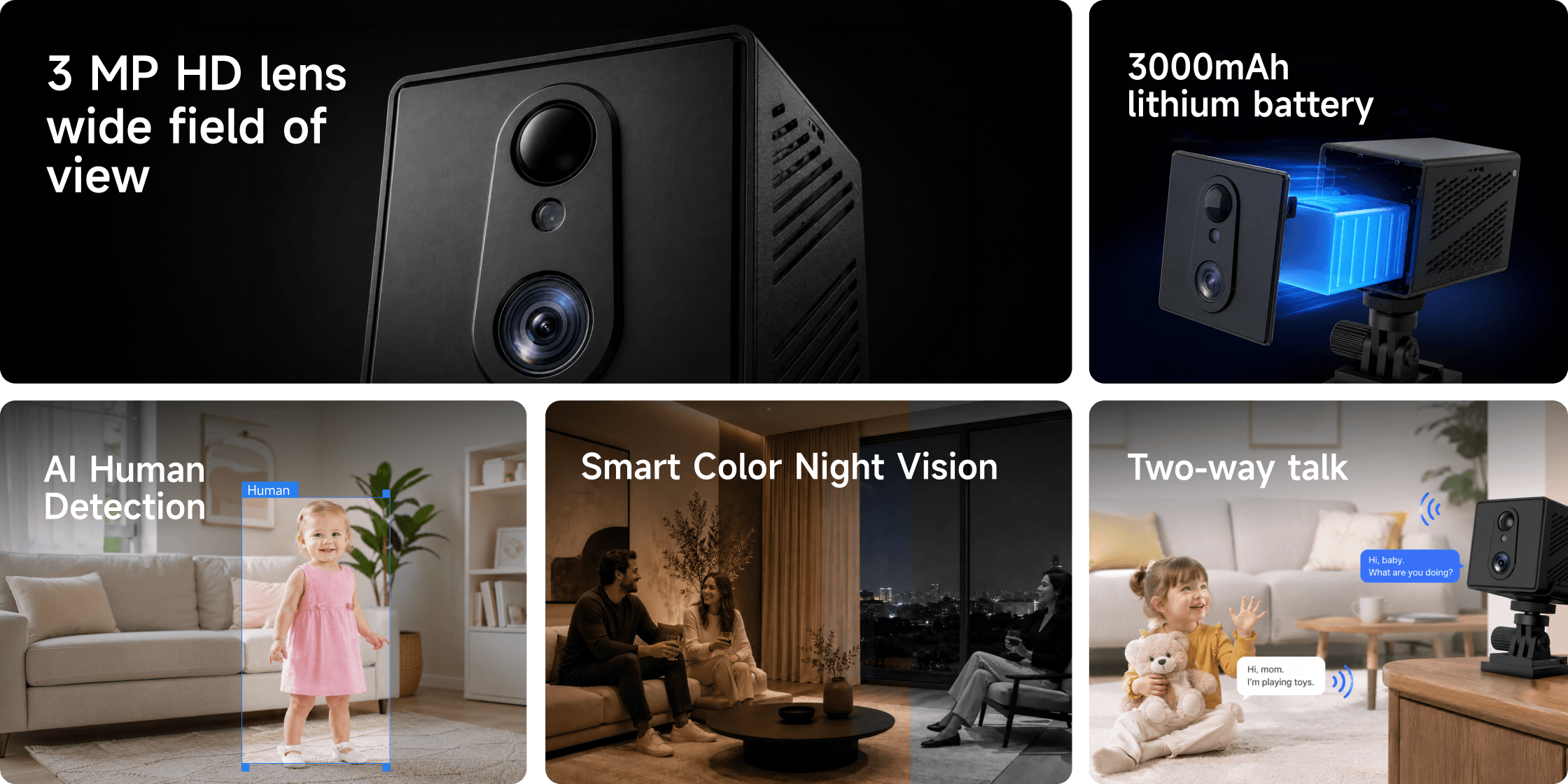 Why Choose Security Camera CB75?