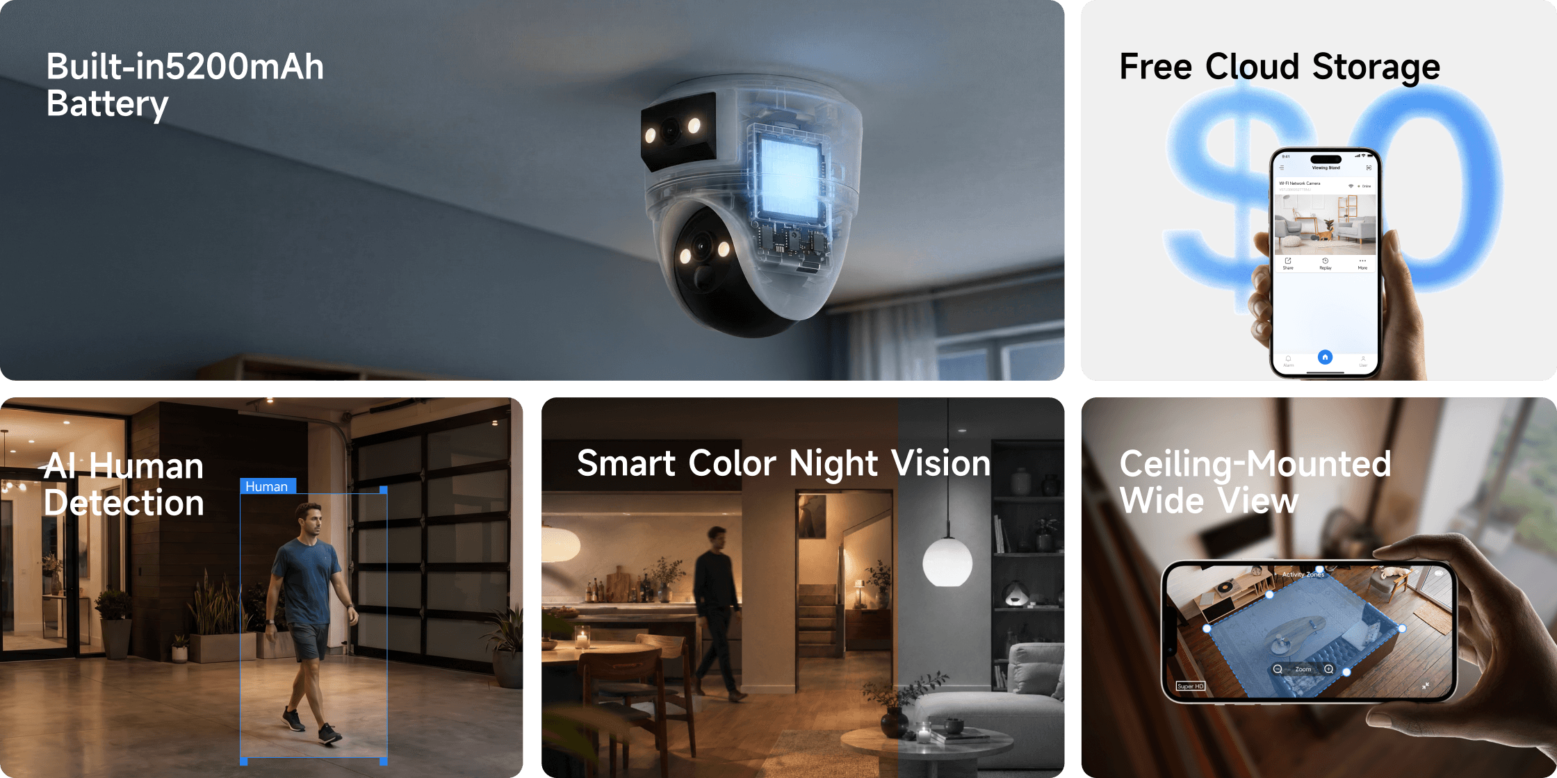Why Choose the CB2DR Security Camera?