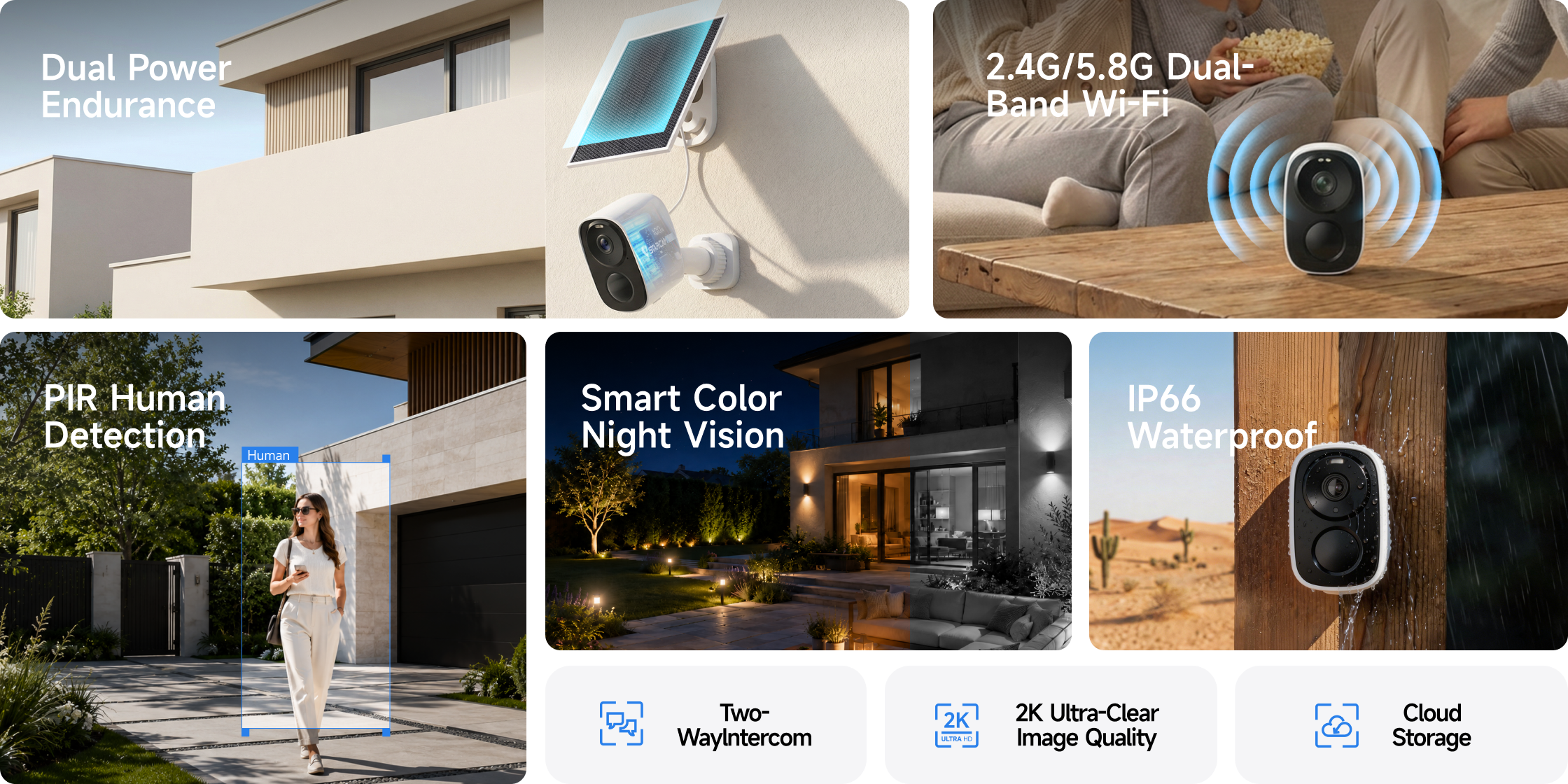 Why Choose Security Camera CB54?