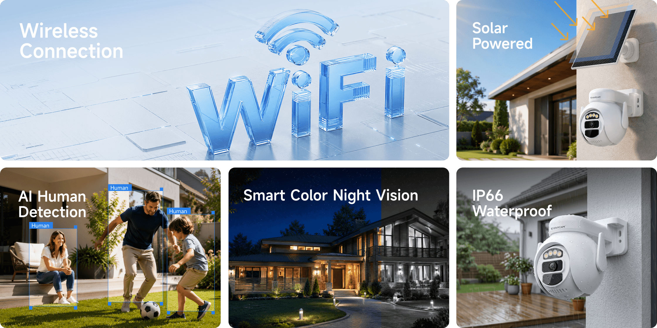 Why Choose Security Camera CB65?