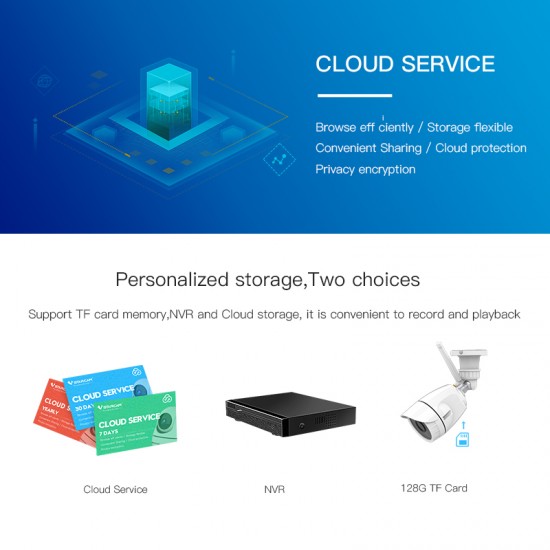 C17S 1080P FHD Security IP66 Waterproof Camera C17S 1080P FHD Security IP66 Waterproof Camera
