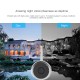 C17S 1080P FHD Security IP66 Waterproof Camera C17S 1080P FHD Security IP66 Waterproof Camera