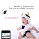 C17S 1080P FHD Security IP66 Waterproof Camera C17S 1080P FHD Security IP66 Waterproof Camera
