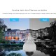 C33-X4 720P HD 4X Zoom Wireless IP Camera C33-X4 720P HD 4X Zoom Wireless IP Camera