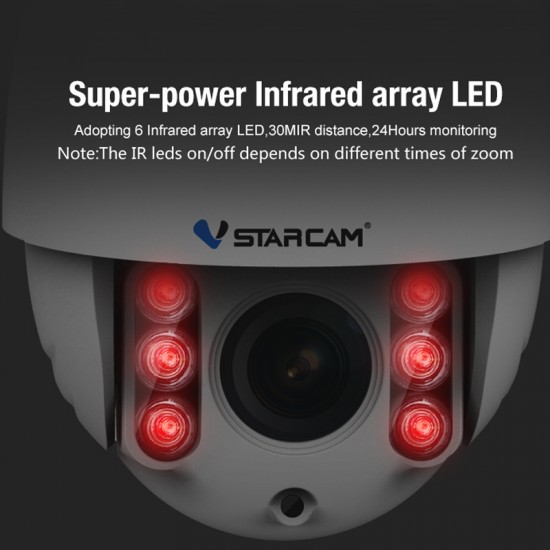 C34S-X4 PTZ 1080P FHD 4X Zoom IP Camera C34S-X4 PTZ 1080P FHD 4X Zoom IP Camera