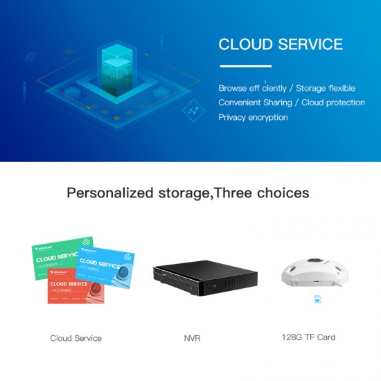 C61S WIFI 360° Panoramic monitoring IP Camera C61S WIFI 360° Panoramic monitoring IP Camera
