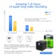 C90S full HD Smart Hiddern Indoor IP Camera C90S full HD Smart Hiddern Indoor IP Camera