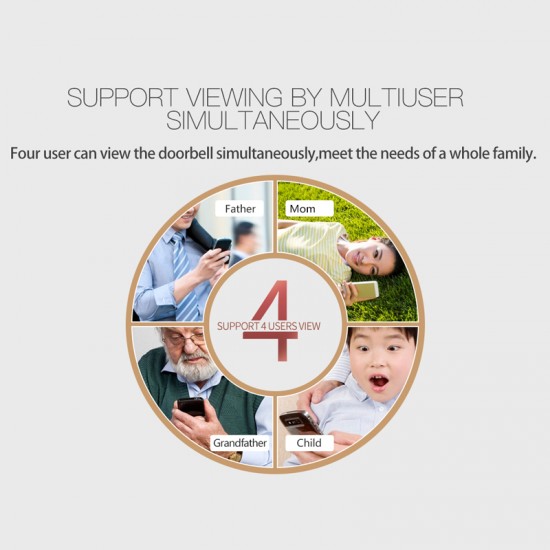 V1 Doorbell Viewer Free Cloud Storage Security V1 Doorbell Viewer Free Cloud Storage Security