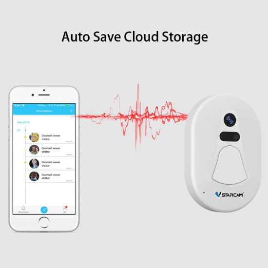 D1 Doorbell Viewer Free Cloud Storage Photo Security D1 Doorbell Viewer Free Cloud Storage Photo Security
