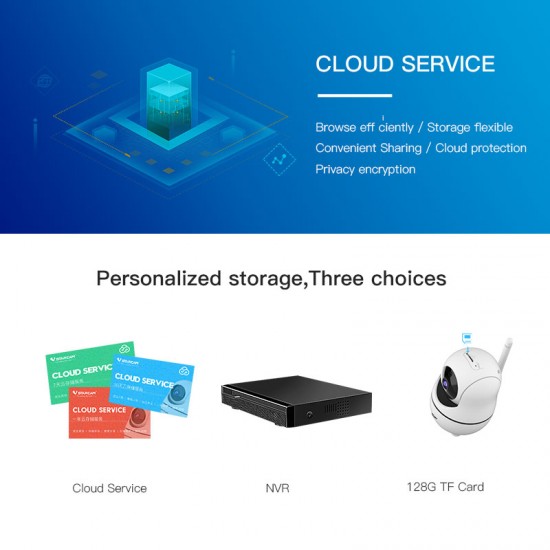 G45 720P IP Camera Wifi Baby Monitor CCTV Camera G45 720P IP Camera Wifi Baby Monitor CCTV Camera