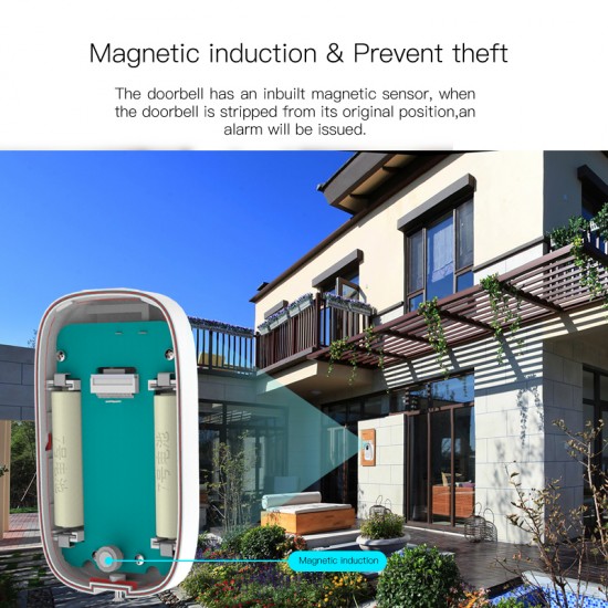 P2 Smart WiFI photo doorbell HOME security P2 Smart WiFI photo doorbell HOME security