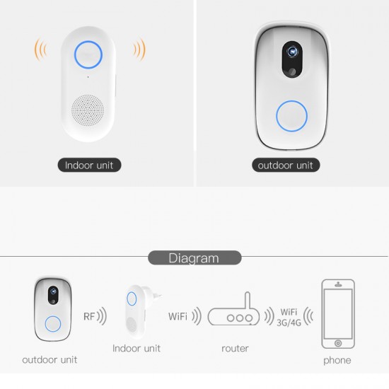 P2 Smart WiFI photo doorbell HOME security P2 Smart WiFI photo doorbell HOME security
