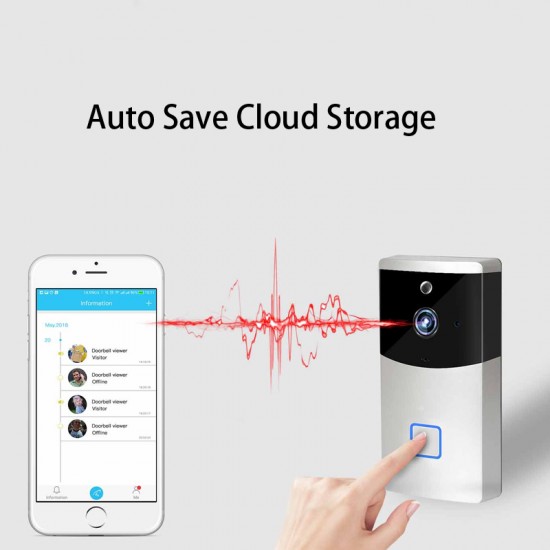 V2-Plus Smart Wi-Fi video Original Picture Doorbell V2-Plus Smart Wi-Fi video Original Picture Doorbell