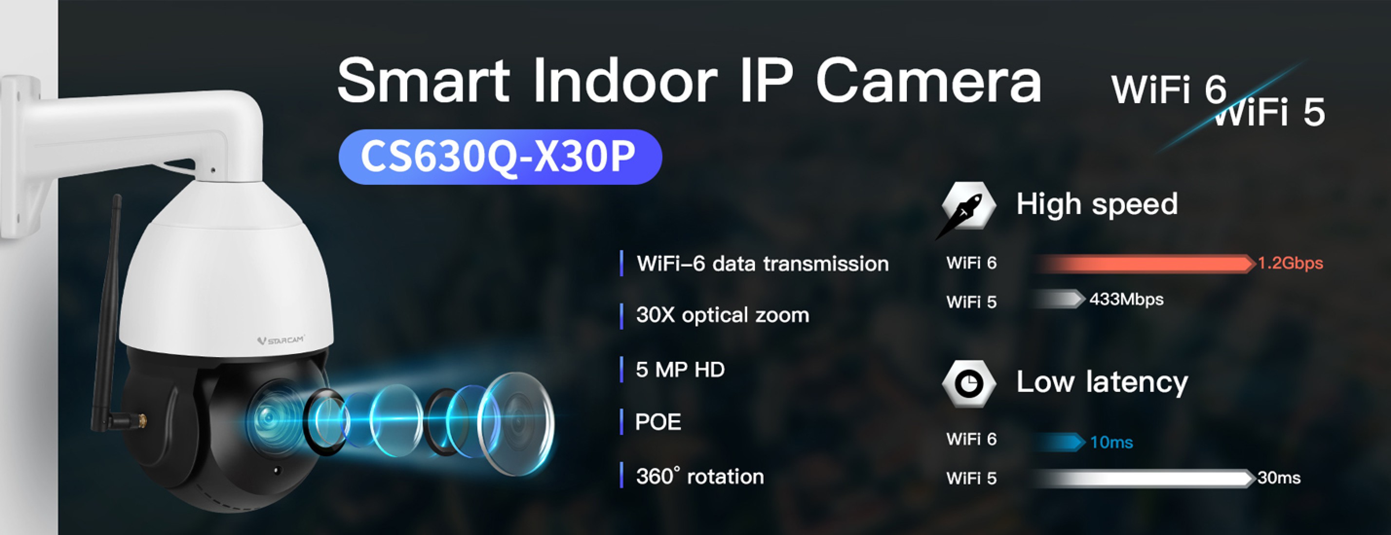 VStarcam Mall:WiFi IP Cameras,Security Cameras,Smart Home - Under the ...
