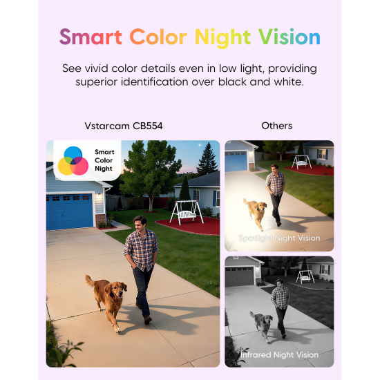 CB554 2K Wireless Security Camera with magnetic mount,Outdoor and Indoor