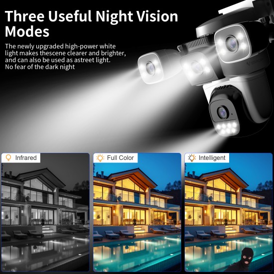 CS621FR Four-Lens Waterproof Security Camera