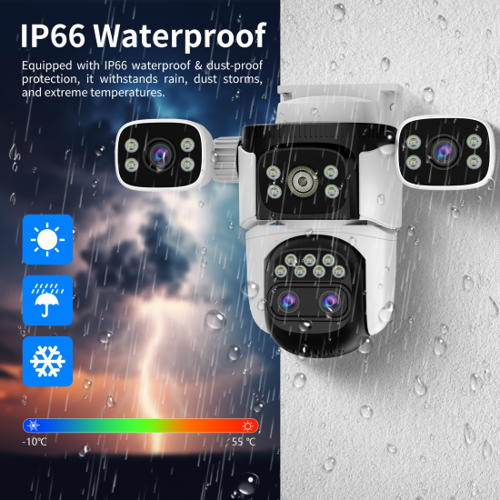 CS621ZS Four Lenses Cover a 360° Field of View